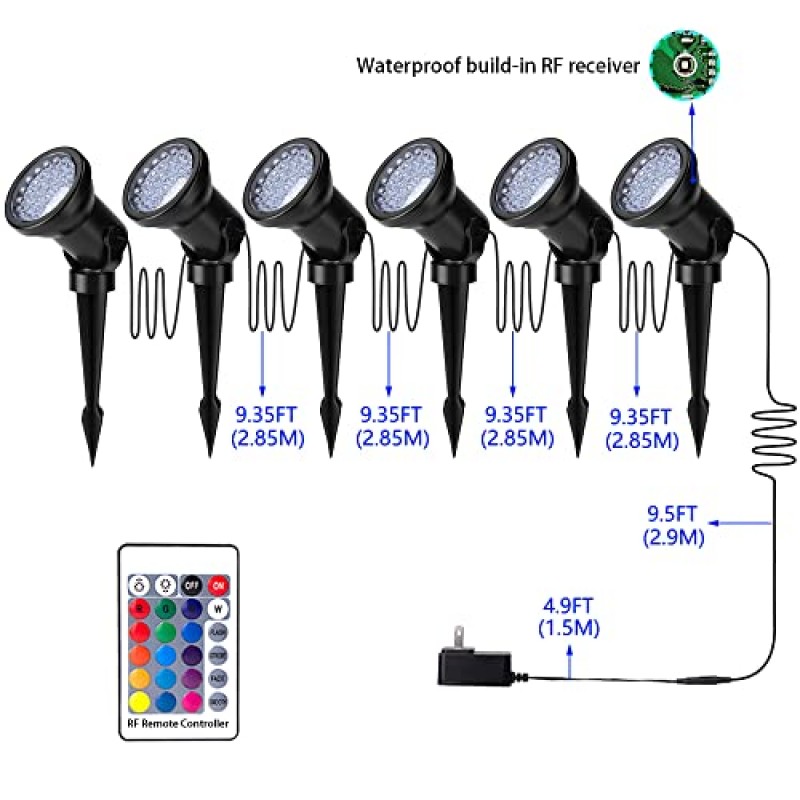 ZODIC 스포트라이트 색상 변경 야외 스포트라이트, 12W 36개 LED용 멀티 컬러 조경 조명 IP66 방수 정원 통로 벽 나무 스파이크 스탠드가 있는 야외 스포트라이트 6개 세트
