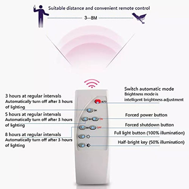 태양광 가로등 실외, 100000LM 고휘도 황혼에서 새벽까지 LED 램프, 원격 제어 기능 포함, 주차장, 마당, 정원, 파티오, 경기장, 광장용 IP65 방수