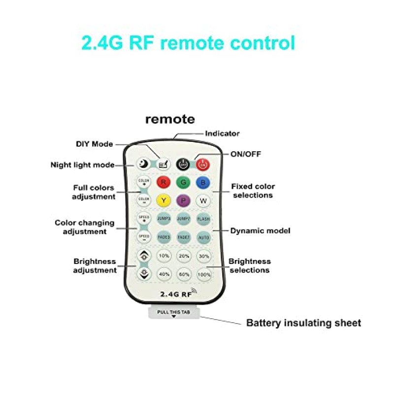 FVTLED LED 데크 조명 키트 RGBW, 10개 다중 색상 및 온백색 저전압 방수 Φ1.77 매입형 RGBW 지상 조명 정원 마당 밑면 파티오 계단 장식 램프, 검정색