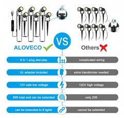 ALOVECO 조경 조명 1800LM 12V 저전압 조경 조명 키트(변압기 및 69FT 케이블 포함) IP65 방수 LED 업라이트 야드 하우스 트리 가든 6팩 따뜻한 화이트용 야외 스포트라이트