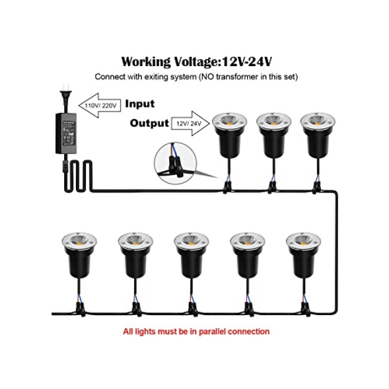 ZUCKEO 저전압 조경 조명 LED 우물 조명 3W 12V-24V 지상 조명 IP67 방수 저전압 조경 조명 바닥 진입로 데크 계단 정원 조명 실외(8팩 따뜻한 흰색)