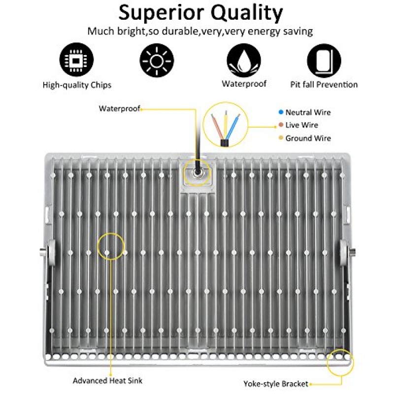 Missbee 300W Led 투광 조명, 6000-6500K 33000Lm 더 얇은 라이터 야외 보안 조명, IP67 방수 Led 스포트 라이트 야외, 차고, 마당, 잔디밭, 정원용 Led 벽 조명(차가운 흰색)