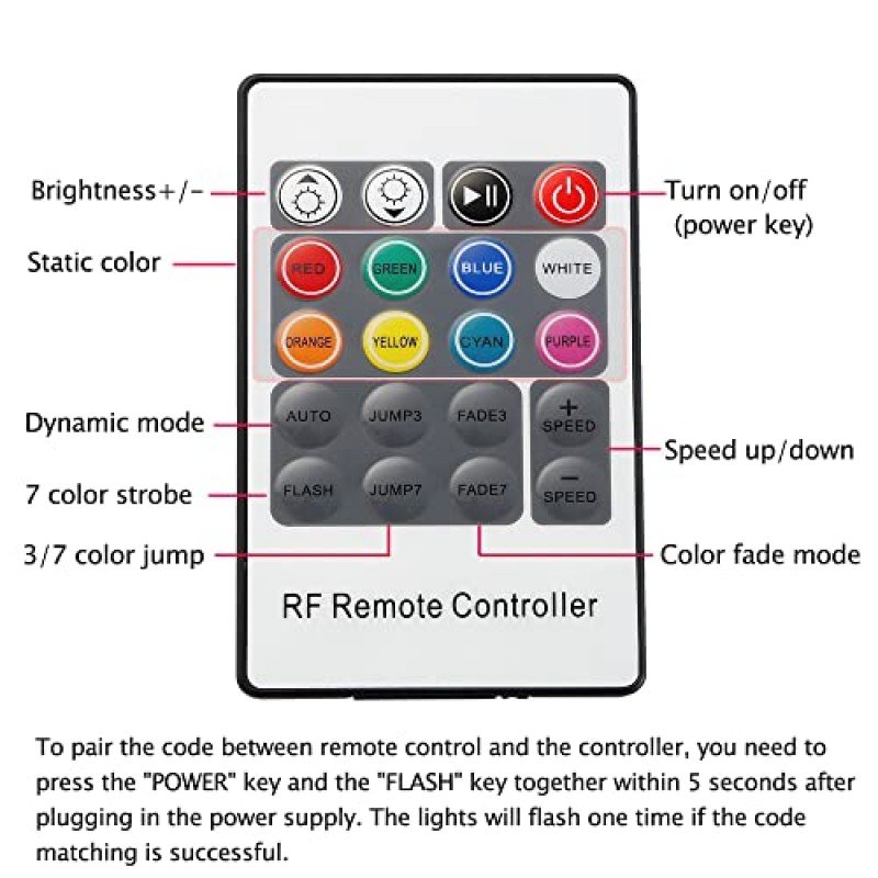 저전압 LED 데크 조명 키트, Φ1.18 방수 매입형 RGB 데크 조명 마당 정원 통로 파티오 계단 장식을 위한 야외 조경 지상 조명, 10개 팩