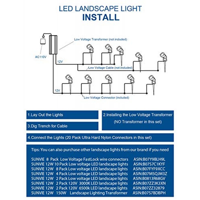 SUNVIE 12W 저전압 LED 조경 조명(커넥터 포함), 실외 12V 슈퍼 웜 화이트(900LM) 방수 정원 통로 조명 스파이크 스탠드가 있는 벽 트리 플래그 스포트라이트(커넥터 포함 10팩)