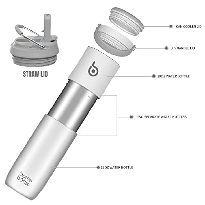 BOTTLE BOTTLE 스포츠용 보온 물병, 빨대, 뚜껑 2개, 18oz 3IN1 슬림 캔 쿨러 및 어린이 텀블러용 물병, 야외 활동용 스테인레스 스틸 금속 병(회색)