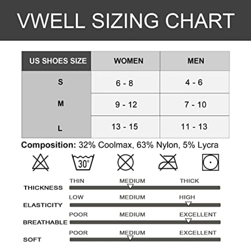 남성/여성용 VWELL 발가락 양말, COOLMAX 다섯 손가락 양말, 고성능 운동용 발가락 양말 노쇼(3쌍)