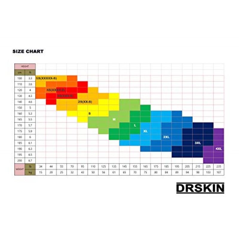 DRSKIN 5, 4, 3 또는 1팩 남성용 압축 바지 타이츠 레깅스 스포츠 베이스레이어 러닝 운동 운동 액티브