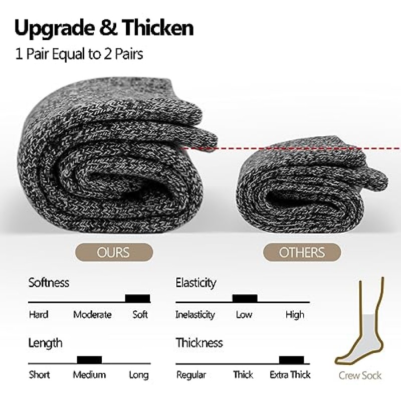 우수한 보온성 메리노 울 양말 남성용, 남성용 겨울 부드럽고 두꺼운 따뜻한 양말, 아늑한 승무원 하이킹 양말 사이즈 7-13(5쌍)