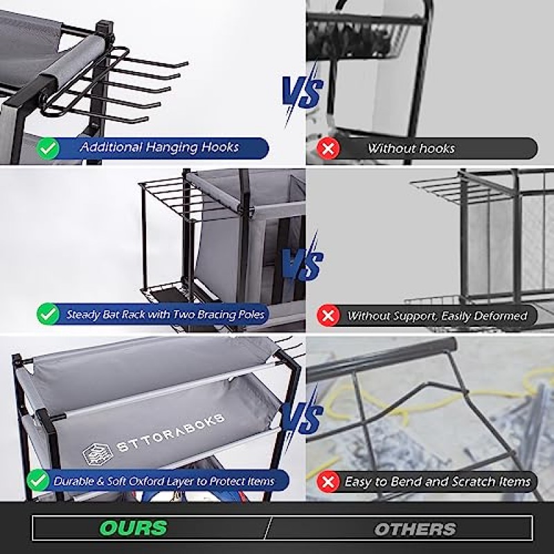 Sttoraboks 차고 스포츠 장비 정리함, 차고용 공 보관 시스템, 실내/실외용 볼 보관 랙, 스포츠 장비용 보관 정리함, 배트 랙 및 후크가 있는 차고 정리함