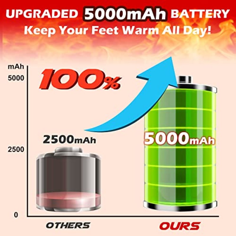 남성과 여성을 위한 5000mAh 충전식 온열 양말, 스키/사냥/낚시/수면/실내/실외/스포츠/겨울용 따뜻하고 열 배터리로 구동되는 전기 양말, 기계 세탁 가능 및 남여 공용(6-13US)