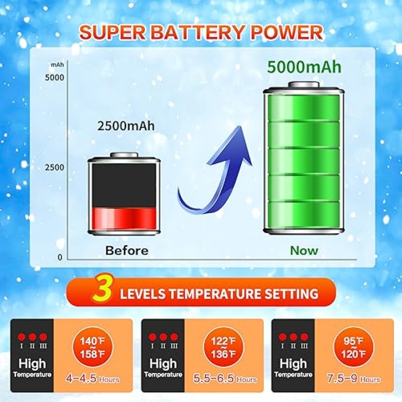 CCAGU 가열 양말, 남성 여성을위한 5000mAh 전기 가열 양말 충전식 배터리, 야외 캠핑 스키 낚시 사냥을위한 겨울 발 따뜻하게