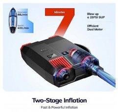 Morpilot 20PSI 패들 보드 펌프 - 강력한 SUP 펌프 팽창기 및 수축기, 자동 꺼짐, AC 및 DC, 지능형 사전 설정을 갖춘 이중 단계 팽창 - 팽창식 스탠드업 패들 보드에 적합