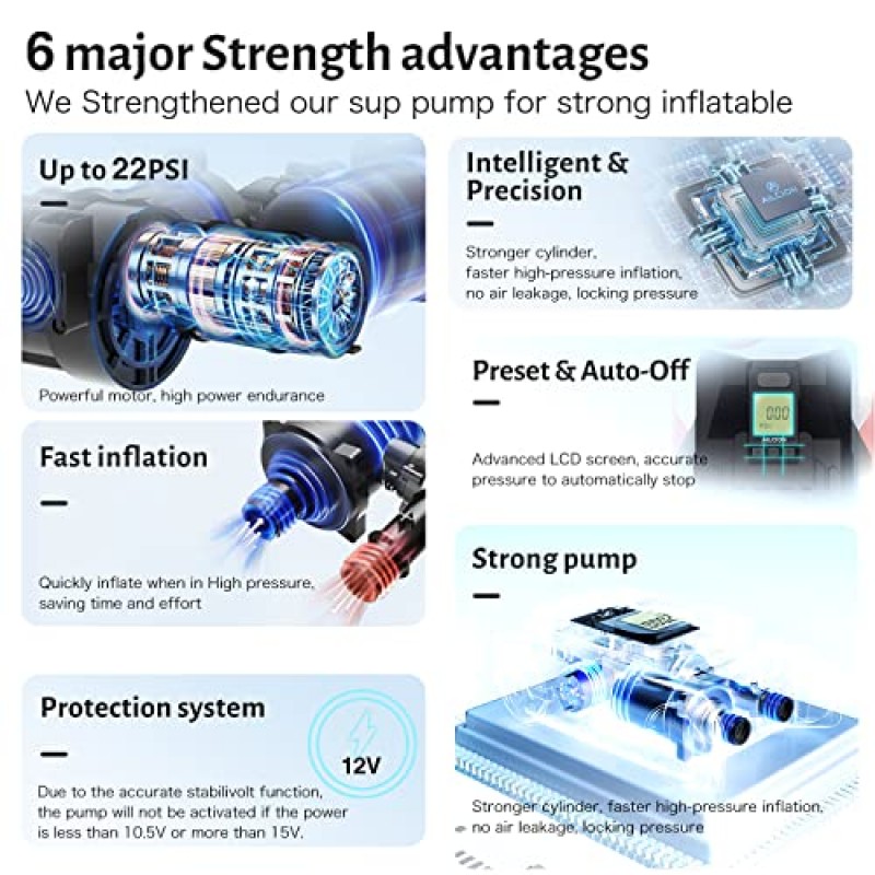 풍선용 AILCION 전기 SUP 공기 펌프 압축기 - 자동차 휴대용용 60PSI 휴대용 타이어 펌프, 보트, 매트리스, 카약, 자전거 및 자동차 타이어 팽창기용 22PSI 패들 보드 펌프