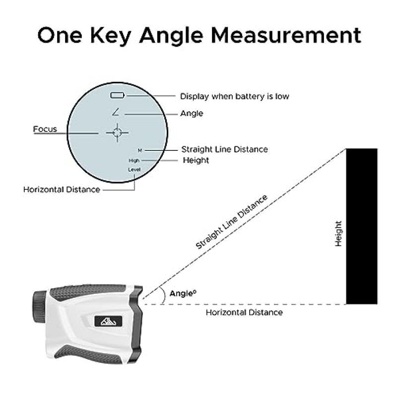 슬로프 기능이 있는 골프 거리 측정기, 300 프로 거리 측정기 골프, 6배 확대 선명한 시야 5-1000야드 레이저 골프 거리 측정기, 주변 디스플레이 및 펄스 진동 기능이 있는 플래그 잠금 장치