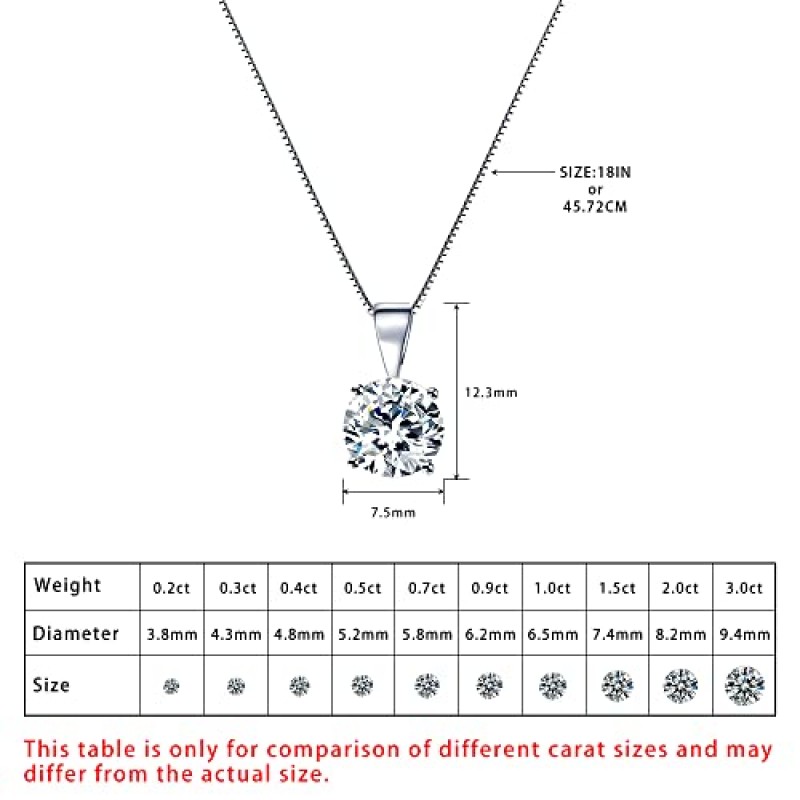 1/2-3.00 CT 다이아몬드, 14k 화이트 골드 4 프롱 세트 라운드 컷 랩 그로운 다이아몬드 솔리테어 스터드 펜던트 목걸이(J, VS-SI) 여성용 주얼리