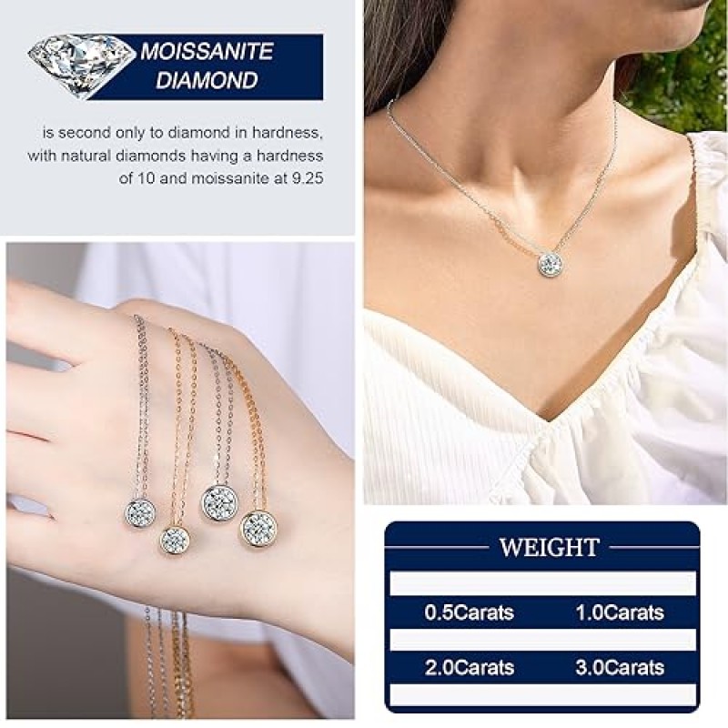 여성용 라운드 다이아몬드 솔리테어 목걸이 베젤 세트 Moissanite 다이아몬드 펜던트 18K 화이트 골드 도금 스털링 실버 모조 다이아몬드 목걸이 크리스마스 추수 감사절 선물 18+2' 체인 D 컬러 VVS1 선명도 3EX 컷