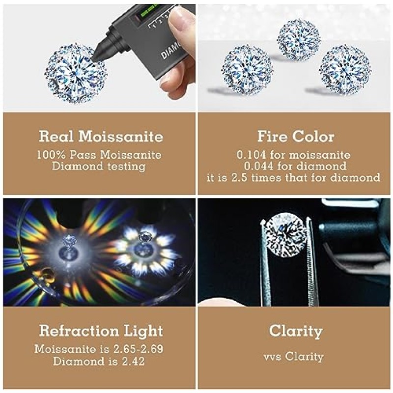 Moissanite 펜던트 목걸이 5CT 18K 화이트 골드 도금 실버 목걸이 Moissanite 다이아몬드 D 컬러 여성을위한 이상적인 컷 다이아몬드 목걸이 여성을위한 선물 엄마 여자 친구