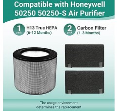 50250 Honeywell 50250-S 공기 필터용 True HEPA 필터, HRF-AP1, 부품 번호 24000(탄소 사전 필터 2개 포함)