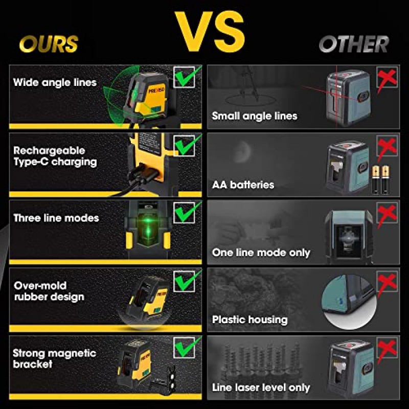 PREXISO 레이저 레벨 셀프 레벨링 - 100피트 충전식 크로스 라인 레이저, 건설용 그린 라인 레벨러 도구, 바닥 타일, 자기 피벗 베이스가 있는 주택 개조, 타겟 플레이트 및 휴대용 가방