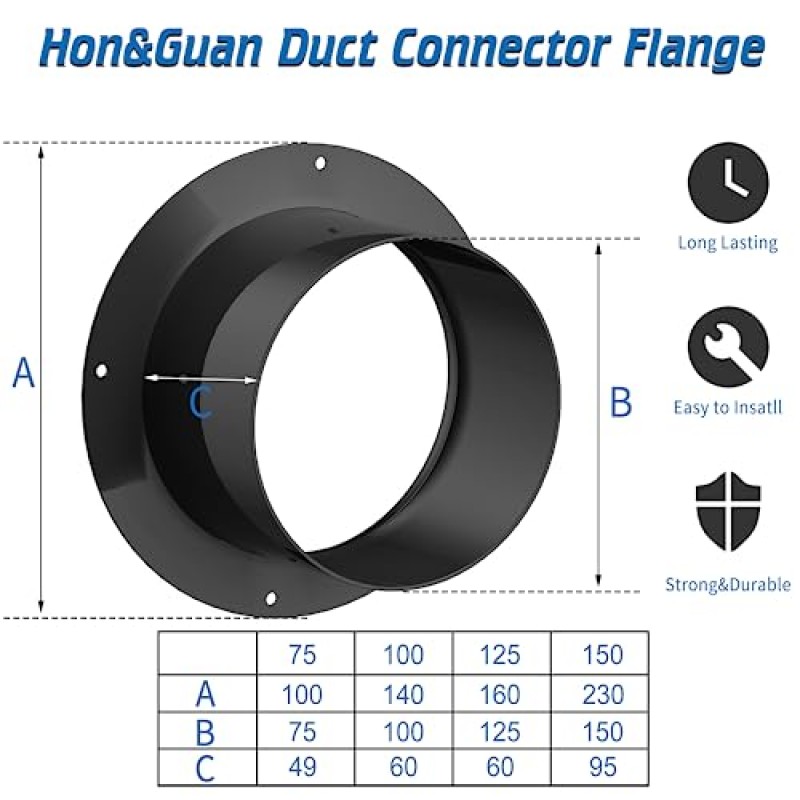 Hon & Guan 6 인치 덕트 커넥터, 6 인치 먼지 수집 피팅 가열 냉각 환기 환기 시스템-2PCS 용 건조기 환기 벽 플레이트.