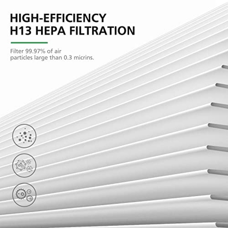 AP300 교체 필터, 인스턴트 AP300 공기청정기, H13 True HEPA 필터 및 활성탄 필터와 호환, F300 필터와 비교, 2팩