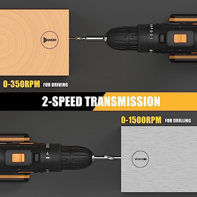 INSPIRITECH 20V 무선 드릴, 배터리 2개, 충전기 및 13' 공구 가방, 3/8인치 척, 가변 속도, 25+1 토크 설정, LED 작업등 및 액세서리 포함