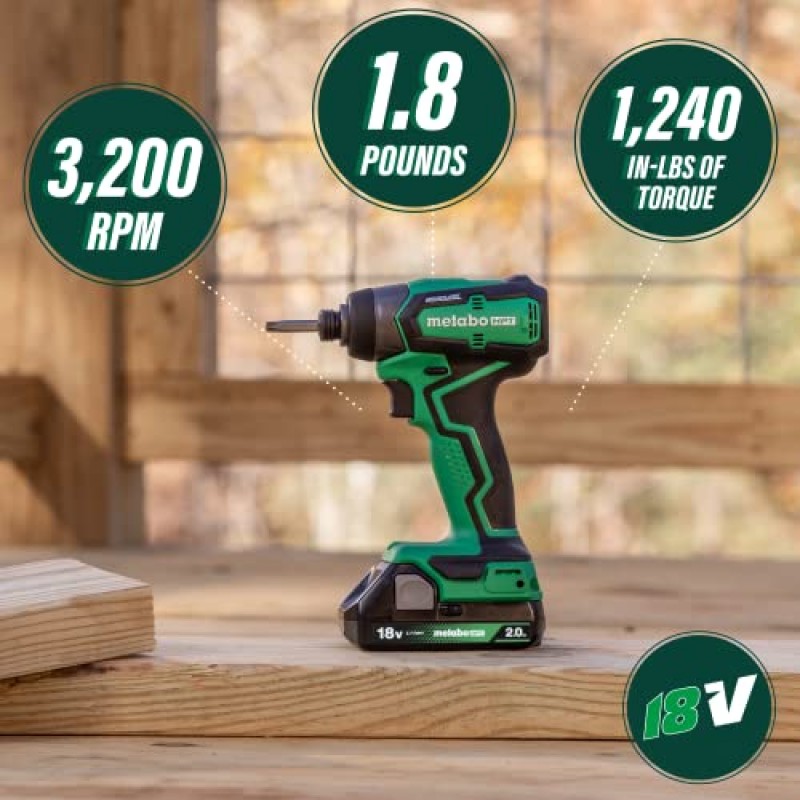 Metabo HPT 18V MultiVolt™ 서브컴팩트 드라이버 드릴/임팩트 무선 콤보 키트 | 높은 토크 | 브러시리스 모터 | 평생 도구 보증 | KC18DDXS