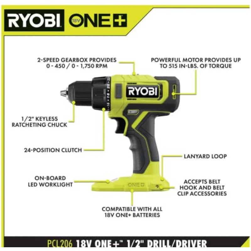 RYOBI ONE+ PCL1600K2 18V 무선 6개 도구 콤보 키트(1.5Ah 배터리, 4.0Ah 배터리 및 충전기 포함)