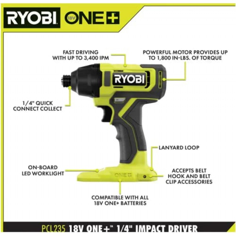 RYOBI ONE+ PCL1600K2 18V 무선 6개 도구 콤보 키트(1.5Ah 배터리, 4.0Ah 배터리 및 충전기 포함)