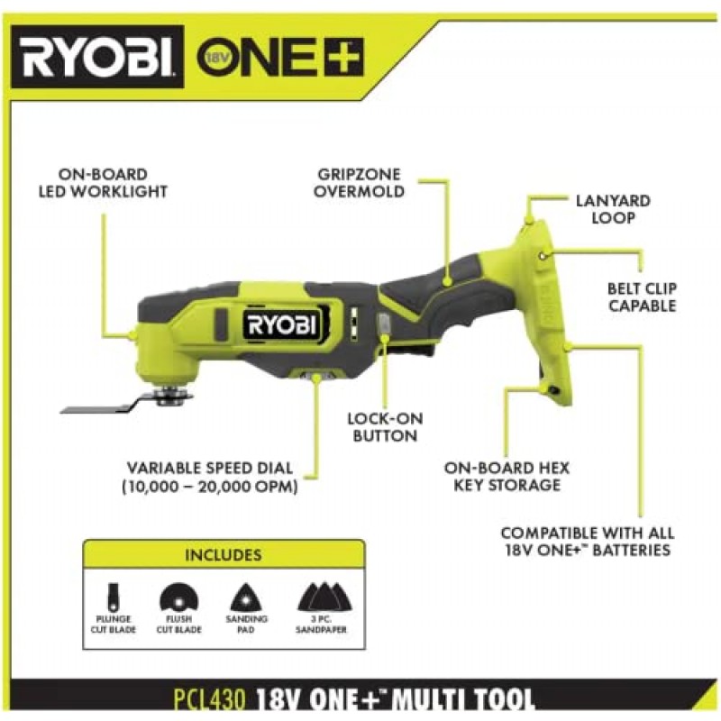 RYOBI ONE+ PCL1600K2 18V 무선 6개 도구 콤보 키트(1.5Ah 배터리, 4.0Ah 배터리 및 충전기 포함)