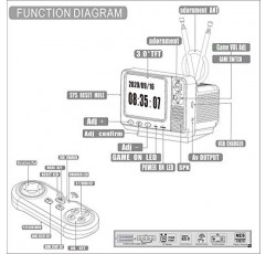 레트로 TV 휴대용 게임 콘솔, 108가지 무료 클래식 FC 게임, TV 연결 지원, 성인과 어린이를 위한 휴대용 비디오 게임 선물, 4~12세 90년대 레트로 장난감(회색)