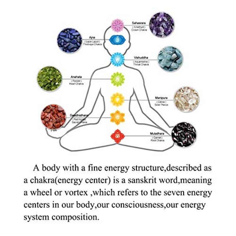 Jovivi 7 차크라 보석 Reki 치유 크리스탈 목걸이 둥근 원형 모양 암모나이트 화석 수지 칩 스톤 펜던트 목걸이 여성을위한 남성 생명의 나무 보석 크리스마스 선물