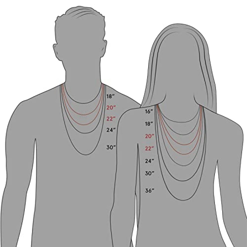 AILPIWE 남성용 실버 체인, 3MM 4MM 5MM 스테인레스 스틸 밀 링크 체인 목걸이, 여성용 프랑코 목걸이 체인 남성용