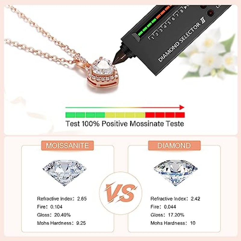 여성을위한 다이아몬드 하트 목걸이, 1-2 캐럿 Moissanite Love Halo 펜던트 체인, 스털링 실버 연구소는 어머니 아내 소녀를위한 시뮬레이션 다이아몬드 하트 쥬얼리 선물을 만들었습니다.