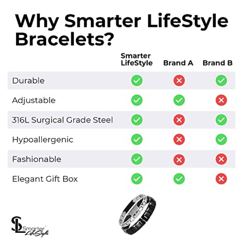 Smarter LifeStyle 우아한 어울리는 커플 팔찌, 거리 팔찌 커플 팔찌 세트, 그와 그녀의 커플을 위한 어울리는 팔찌 장거리, 외과용 강철 사랑 팔찌