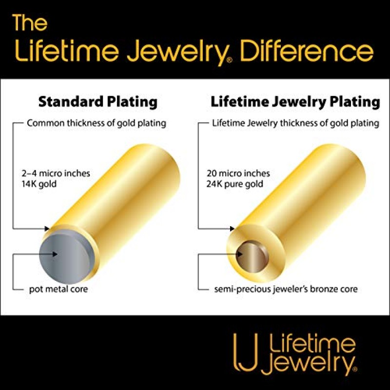평생 주얼리 7.5mm 브러시드 리치오 팔찌 24k 골드 도금 여성용 및 남성용