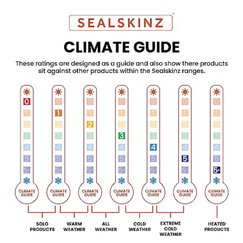 SEALSKINZ Heacham 방수 추운 날씨 아이콘 보블 모자