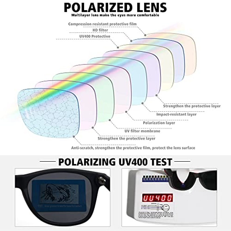 MEETSUN 남성용 여성용 편광 선글라스 낚시 운전을위한 클래식 레트로 선글라스 100% 자외선 차단