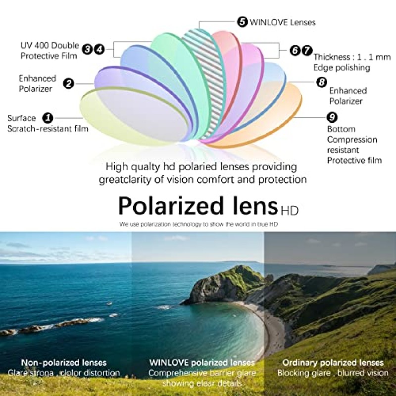 WINLOVE 편광 선글라스 남성과 여성 자외선 차단 클래식 선글라스 TR90 프레임 UV400 보호 선글라스