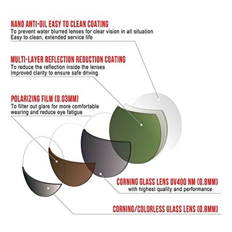 코닝 글래스 렌즈가 장착된 BNUS 편광 선글라스 - 고화질, 패셔너블, 긁힘 방지 기능