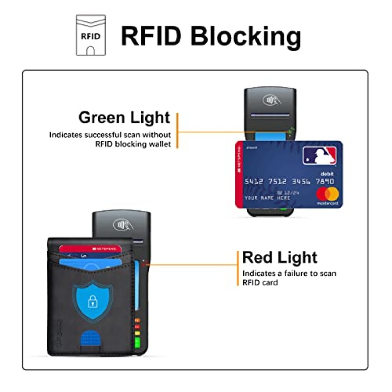 SmartTag 및 SmartTag+ Plus용 SwanScout 지갑, 머니 클립 버전, RFID 차단 선물 상자가 포함된 정품 가죽 이중 지갑(검은색)