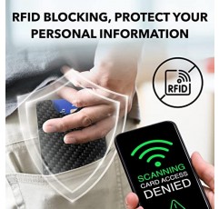 KARBEN RFID 지갑 탄소 섬유 - 후면, 전면 포켓용 스마트 신용 카드 홀더 | 12 공간 알루미늄, 금속 머니 클립 | 남성용 및 여성용 미니멀리스트 지갑(블랙)