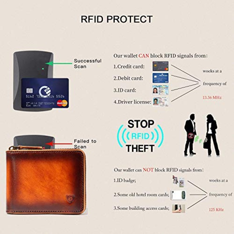 DONWORD RFID 남성용 가죽 지퍼 지갑 지퍼 지갑 지갑 Bifold 멀티 카드 홀더 지갑