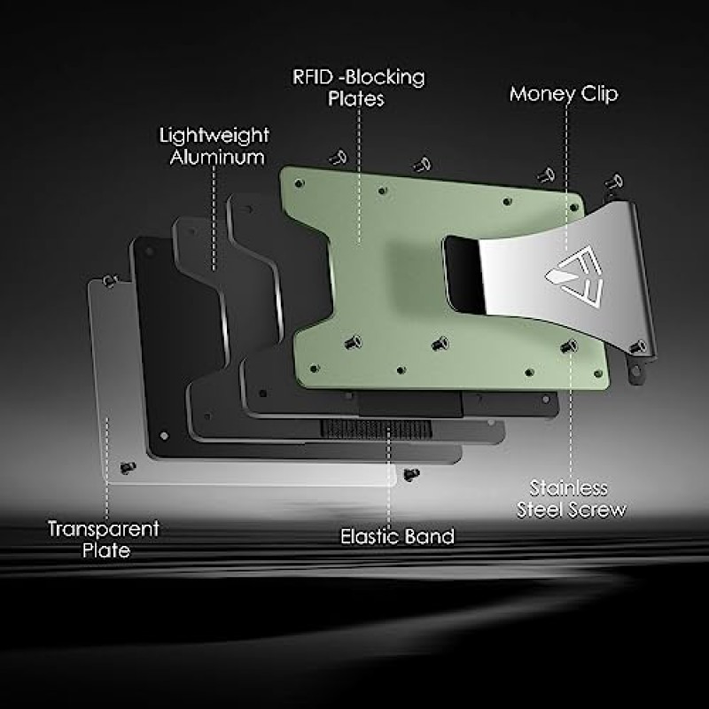슬림한 알루미늄 금속 머니 클립 - 투명한 ID 카드 홀더가 있는 남성용 미니멀리스트 지갑 - 데이터 보호를 위한 RFID 차단 기술이 적용된 남성용 지갑 - 최대 15개의 카드 및 현금 보관 가능 - 이상적인 남성 선물(아미 그린)