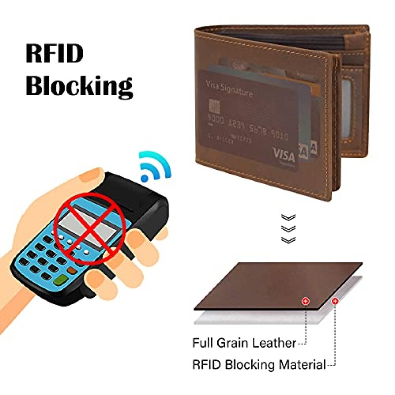 Polare 남성용 RFID 차단 카우보이 정품 천연 크레이지 호스 가죽 이중 지갑