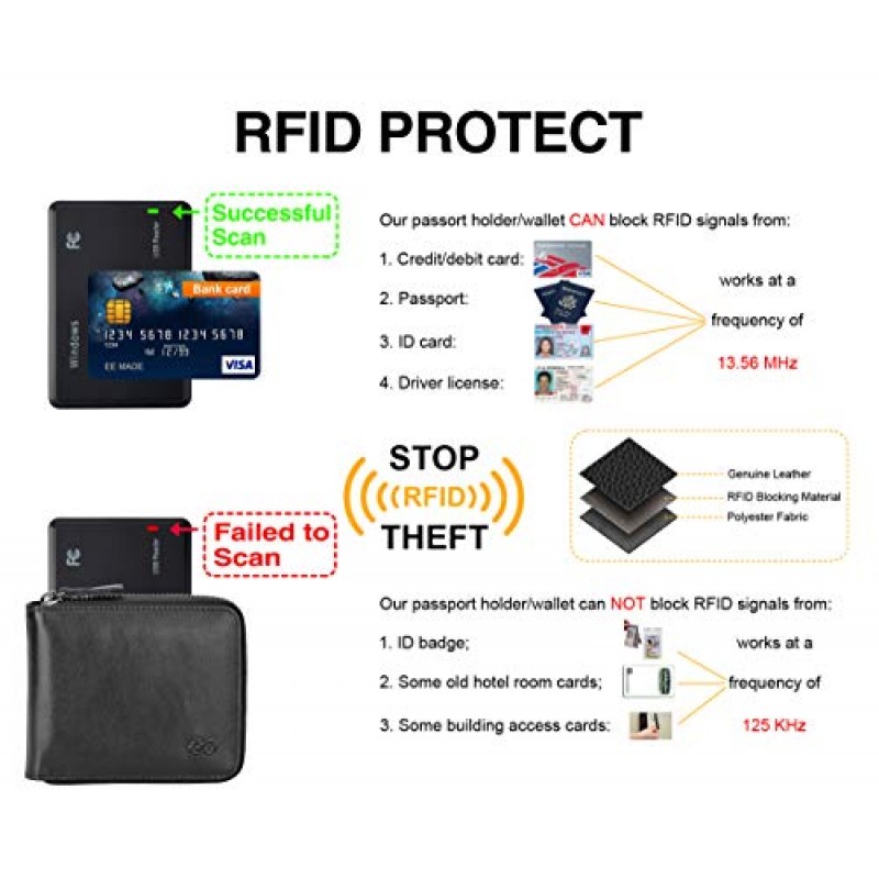 ee 남성용 가죽 지퍼 지갑 RFID 차단 지퍼 지갑 Bifold 멀티 카드 홀더 지갑 블랙