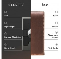 Ekster 알루미늄 AirTag 지갑 | 남성용 스마트 지갑 | RFID 차단 보호 레이어가 포함된 Apple 에어 태그 지갑 | 빠른 카드 액세스를 위한 푸시 버튼이 있는 슬림하고 미니멀한 머니 홀더(그래파이트)
