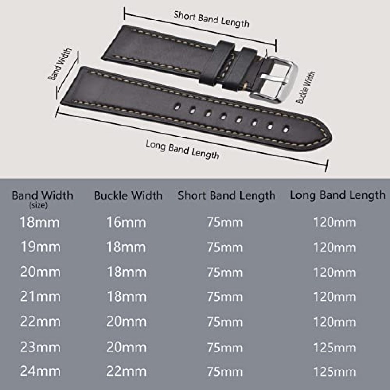 BISONSTRAP 가죽 시계 밴드 18mm 19mm 20mm 21mm 22mm 23mm 24mm, Horween Chromexcel 가죽 시계 스트랩