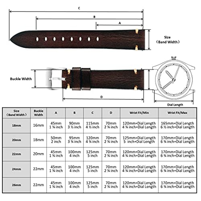 Berfine 레트로 수제 시계 밴드, 퀵 릴리스 빈티지 가죽 시계 스트랩 교체, 폭 18mm 20mm 22mm 24mm 또는 26mm 선택