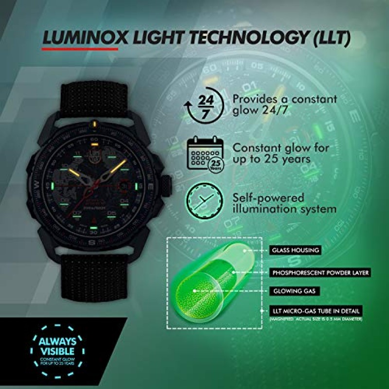 Luminox ICE-SAR Arctic XL.1203 남성용 시계 46mm - 블랙 날짜 기능 200m 방수 사파이어 글래스 어드벤처 시계